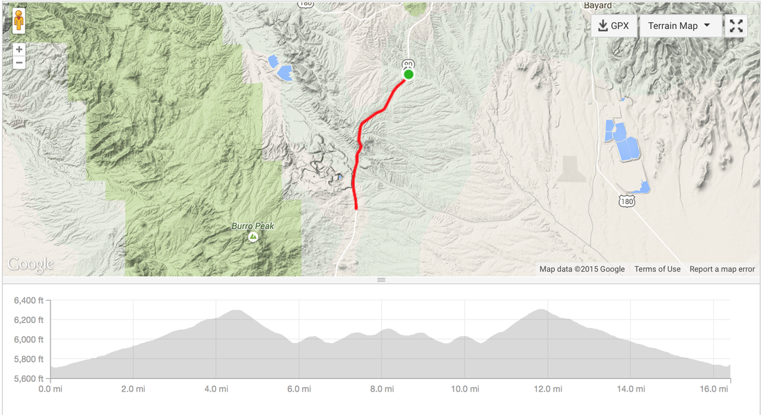 2015 Tour of the Gila Stage 3